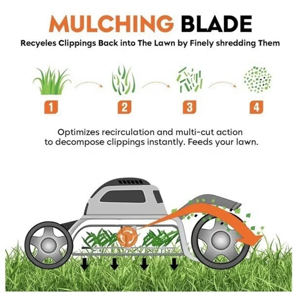 2PK 942-0741A Mulching Blades for Troy Bilt 21 inch Deck Mower